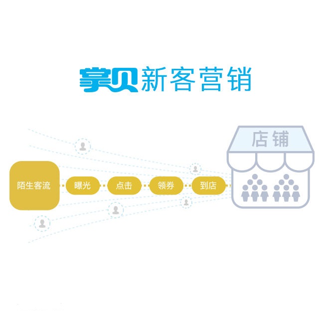 掌贝代理多少钱-掌贝加盟怎么样-掌贝pos机-掌贝官网