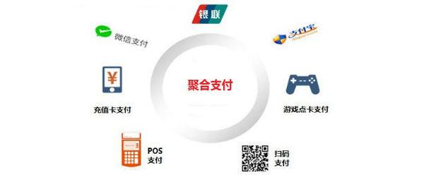 2017年 中郭支付圈儿都有什么大事件?