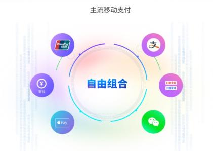 易付通加盟-易付通代理-易付通pos-易付通官网