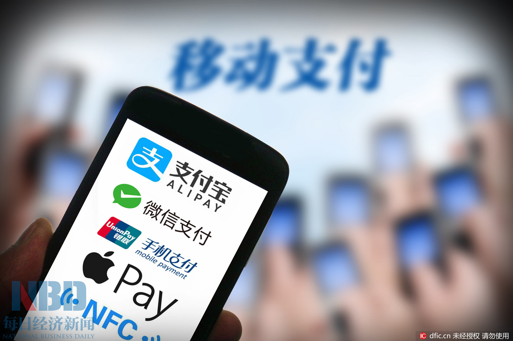 二维码支付