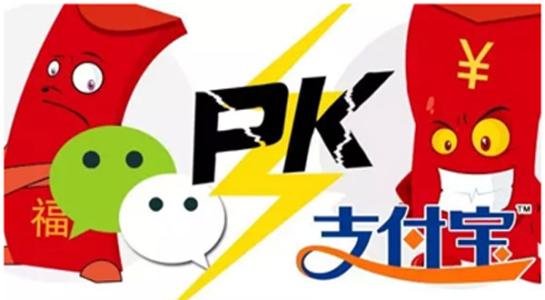 聚合支付