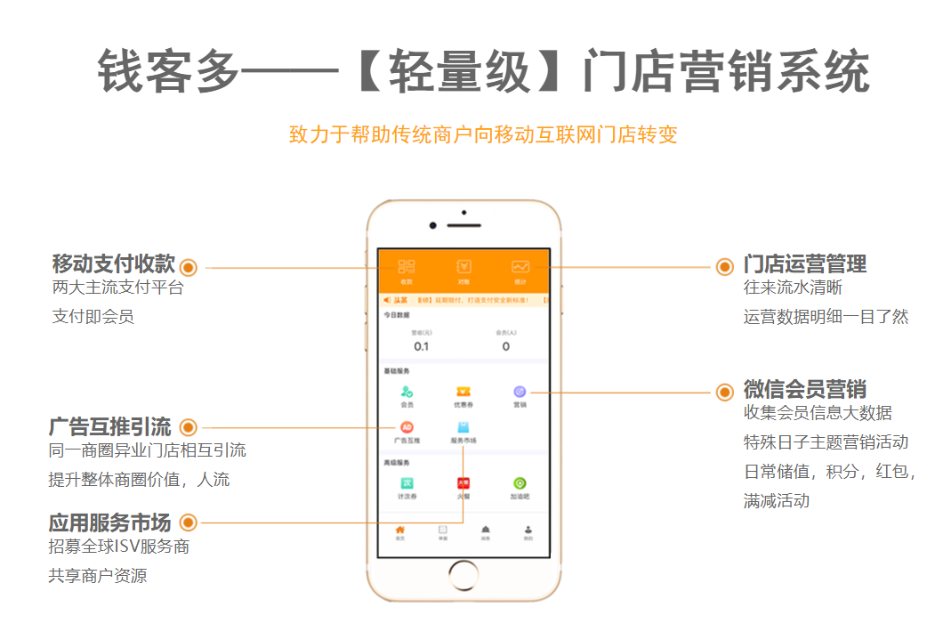 2018钱客多至欣产品、政策上线了