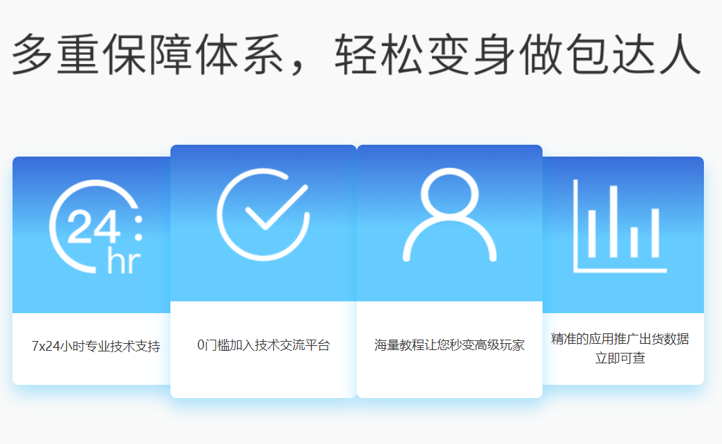 加盟售后帮小程序,轻轻松松赚大钱