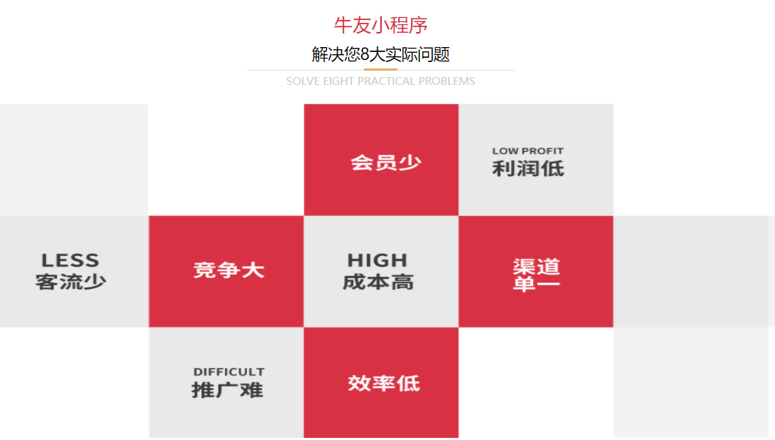 牛友小程序让消费场景变得更加便捷