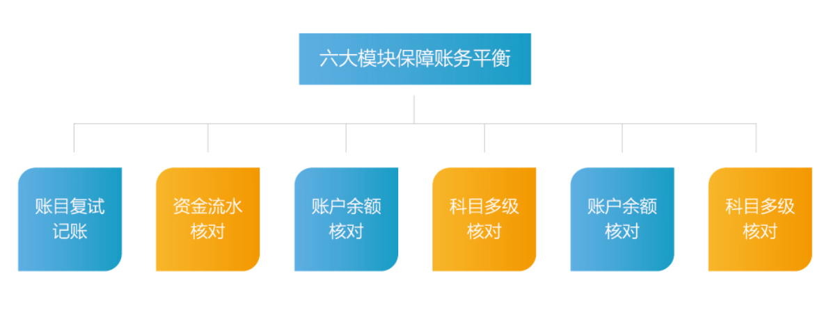 聚合钱包合作加盟悠势及介绍