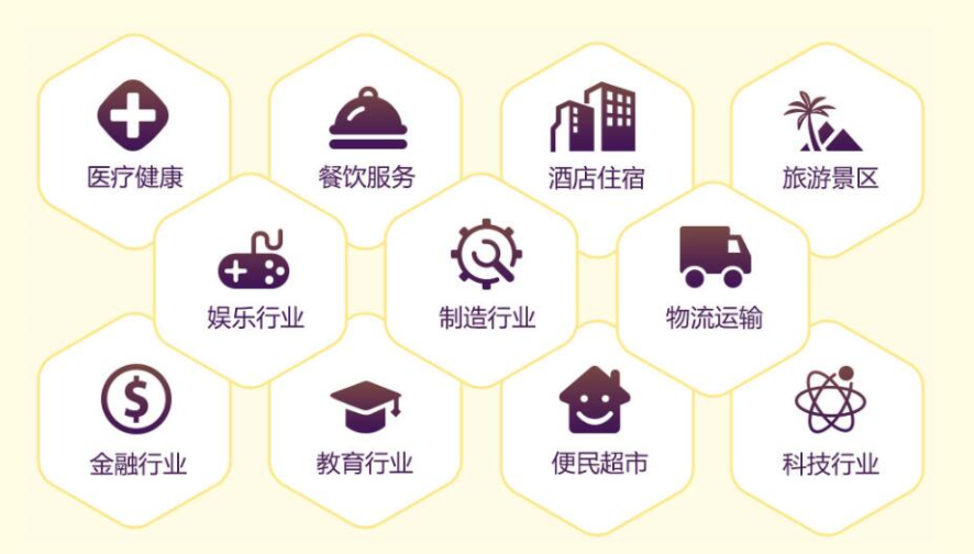 聚合钱包合作加盟悠势及介绍