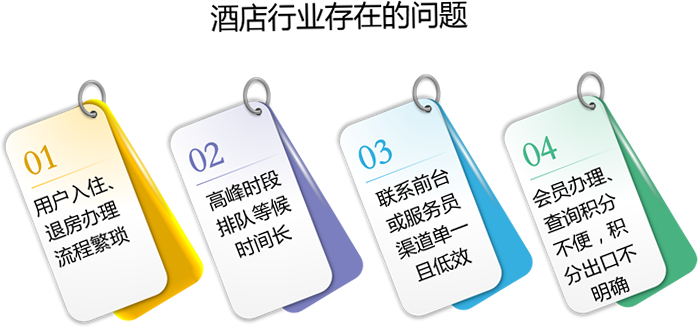 百宝平台集成3600行业的管理系统