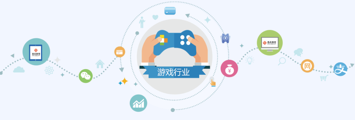 合众支付