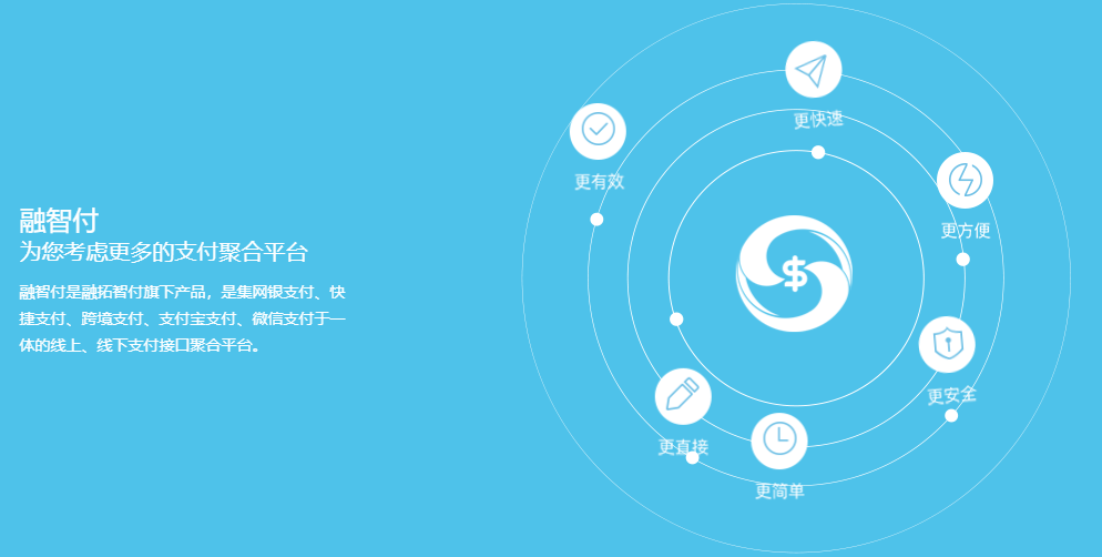 融支付