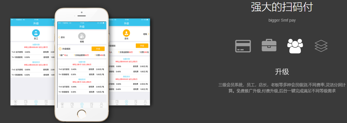 扫码付