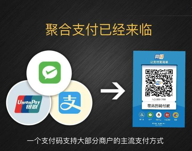 网付聚合支付进入忻州市场,未来将成主流支付