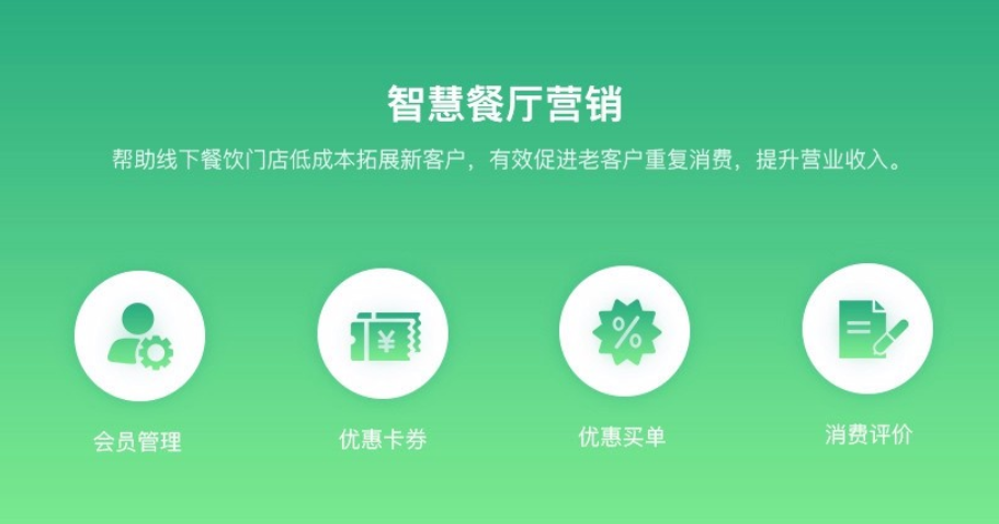 微信小程序应用开发·知明服务品牌
