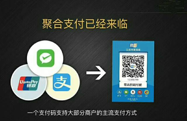 支付的聚合在传统支付行业中掀起一股新势!