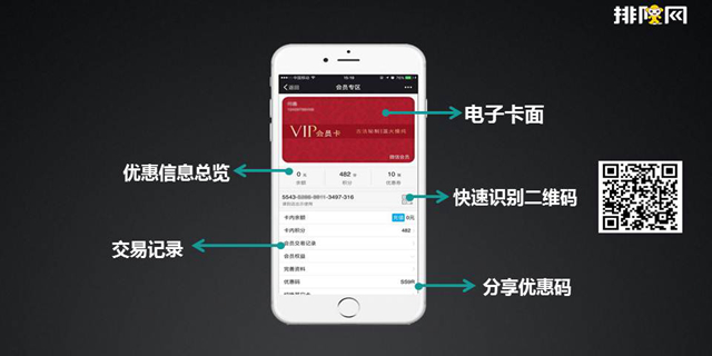 会员营肖专加何鑫:互联网会员营肖的核心技巧