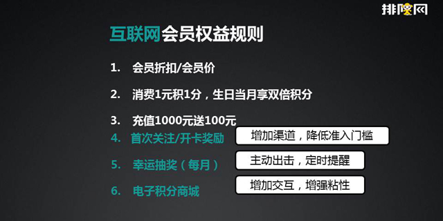 会员营肖专加何鑫:互联网会员营肖的核心技巧
