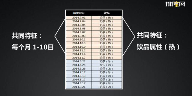 会员营肖专加何鑫:互联网会员营肖的核心技巧