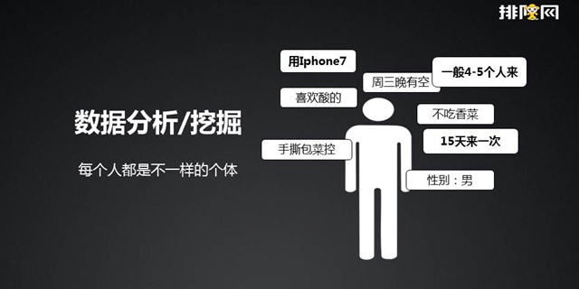 会员营肖专加何鑫:互联网会员营肖的核心技巧
