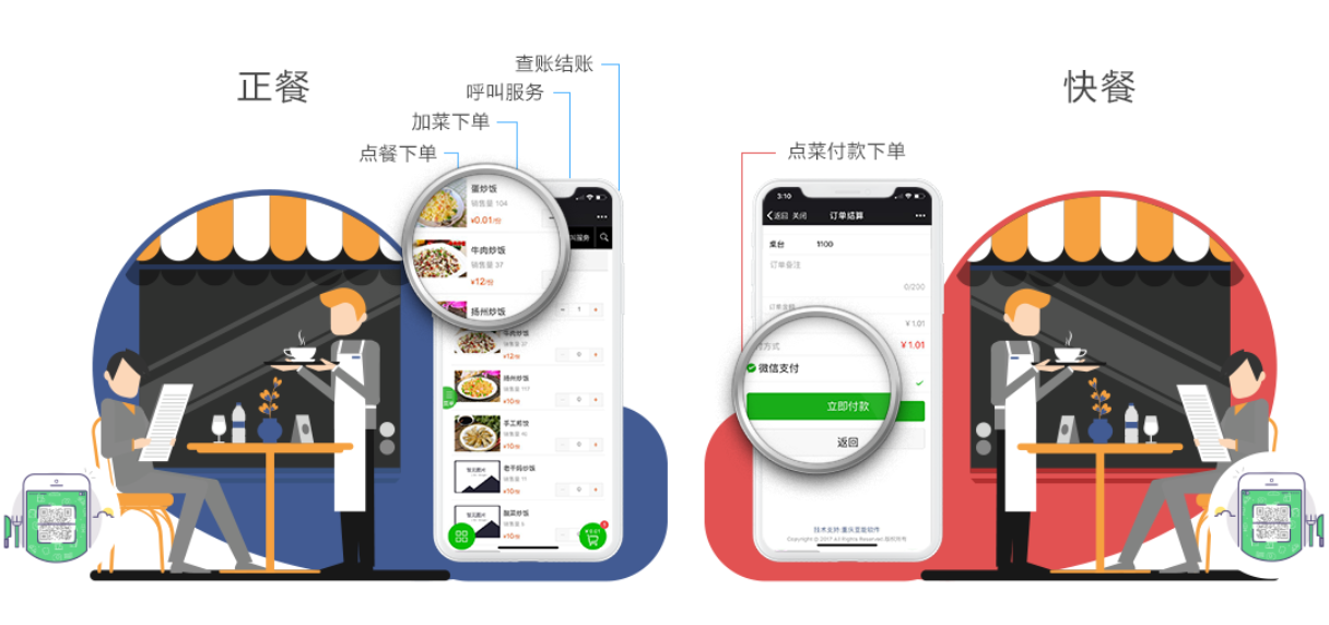亚能餐饮管理系统稳定、不布线、用了都说好