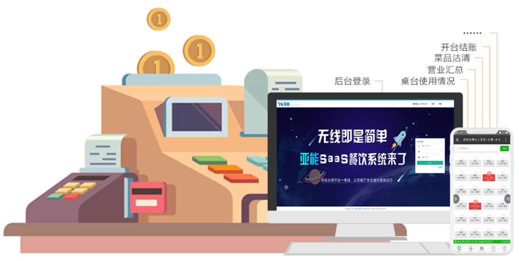 亚能餐饮管理系统稳定、不布线、用了都说好