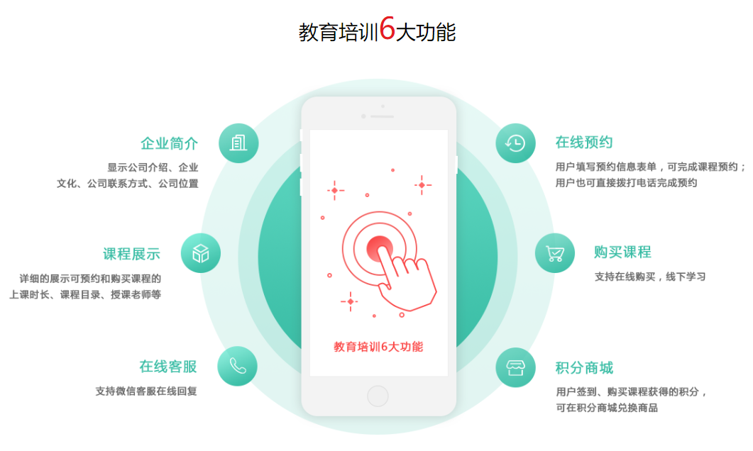 微企达多行业解决方案满足您不同的需求
