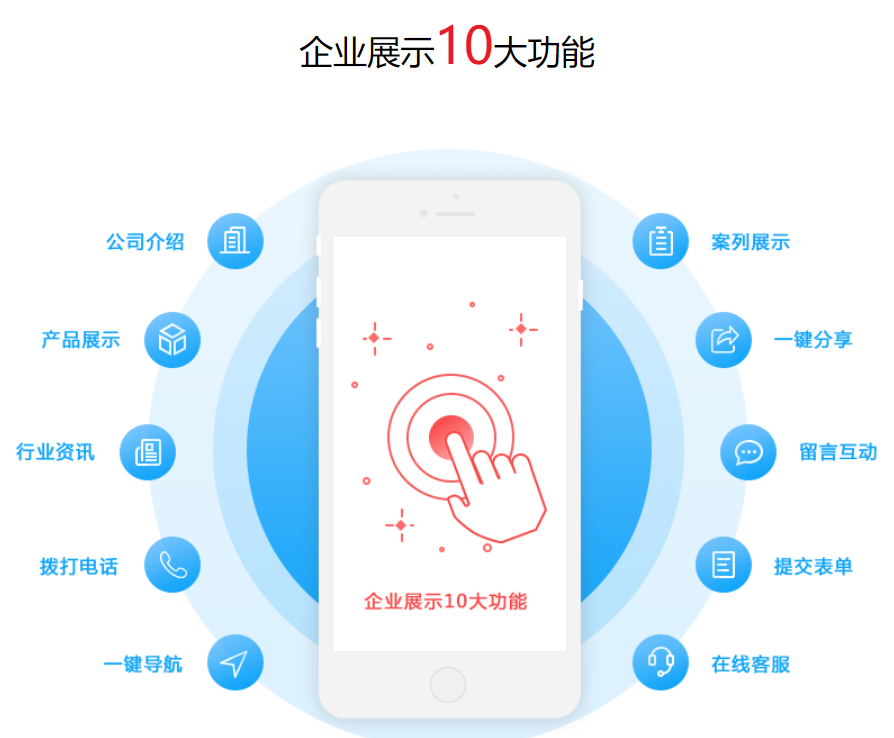 微企达多行业解决方案满足您不同的需求