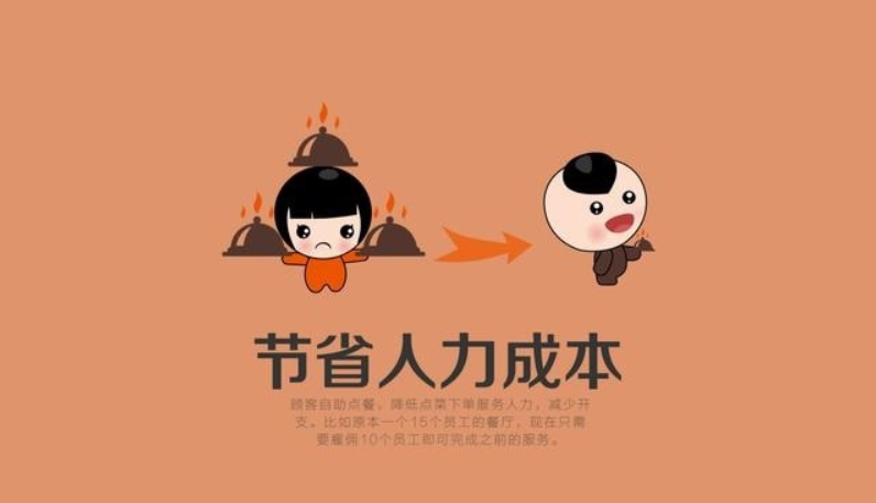 客悦来带你了解智能扫码点餐系统的悠势