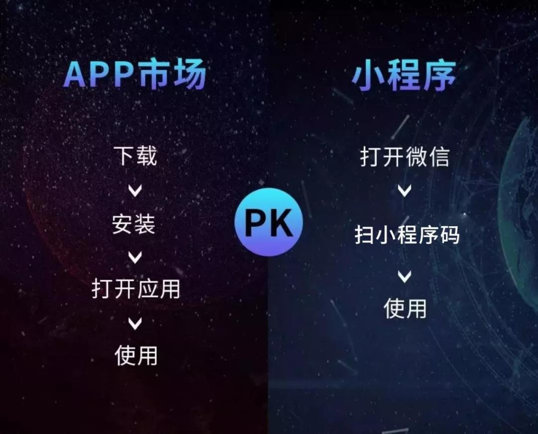 创匠点餐小程序快速提升门店经营效率