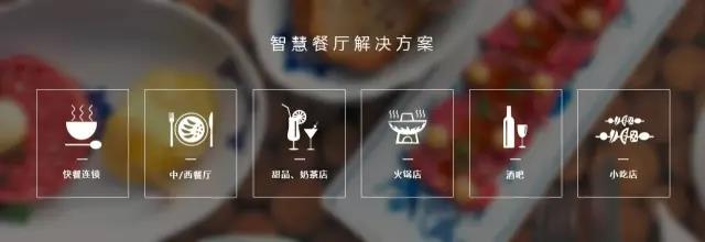创匠点餐小程序快速提升门店经营效率