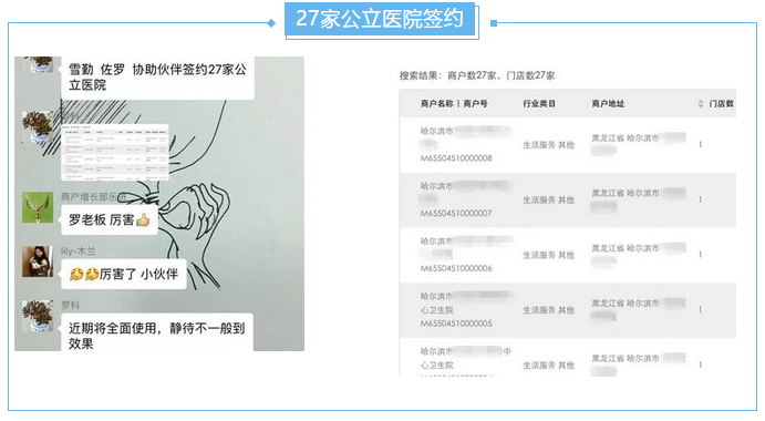 48小时内，哈尔滨27加公立医院签约采宝