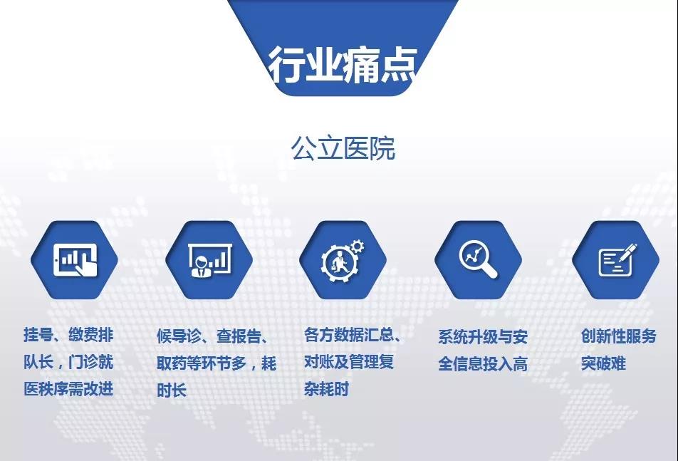 采宝调研公立医院部分痛点