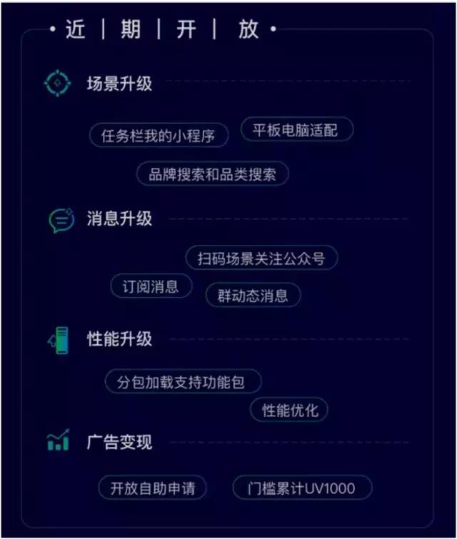 点点客剖析2018电商小程序六大趋势