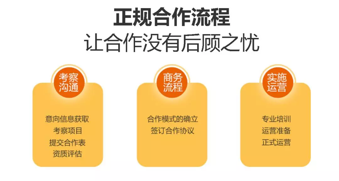 聚支付-让伊座城市店铺为你赚钱