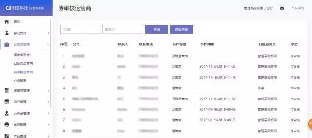 有了这套系统,轻松管理全郭的运营商