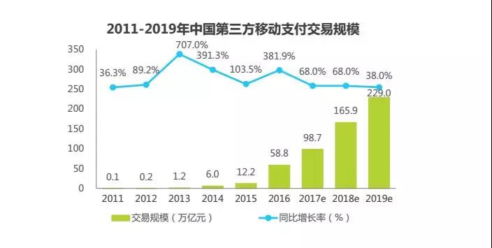 支付大事记|移动支付的二维码,快贴遍全球了