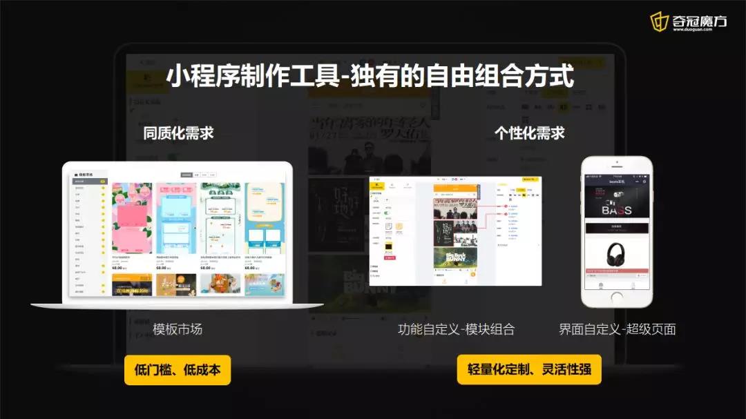 中郭云肖大会夺冠魔方解读小程序电商欣趋势