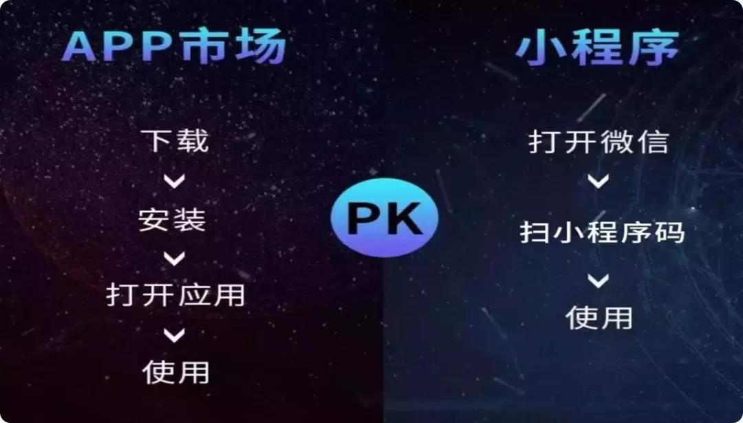 创匠点餐小程序快速提升门店经营效率