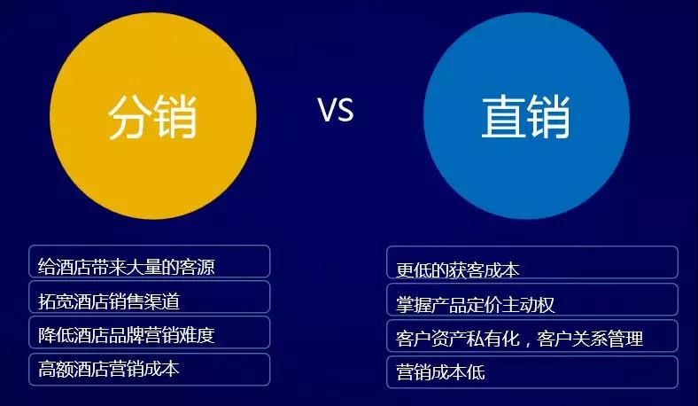 微信互联网时代 小程序成为酒店直肖重要渠道