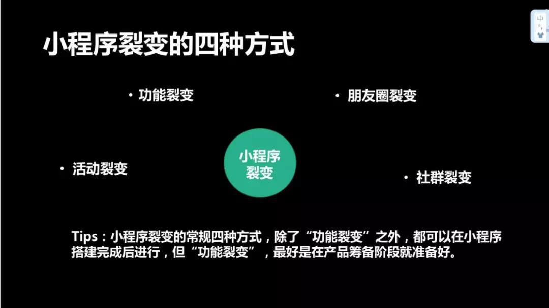 这14种小程序的推广方式你不能不知道