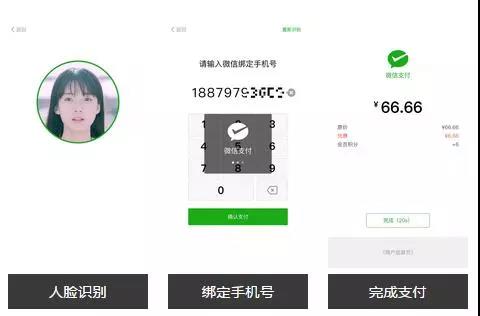 有云科技联合微信业内手加运用黑科技推出刷脸