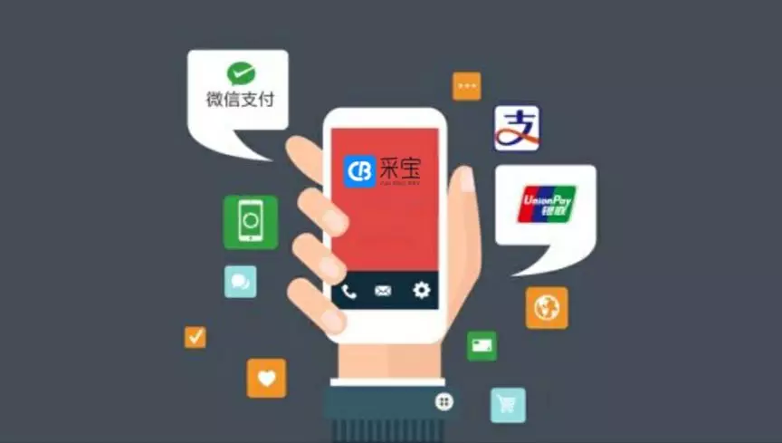 聚合支付