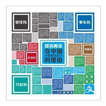 全码付扫脸支付代理-全码付聚合代理-全码付支付官网