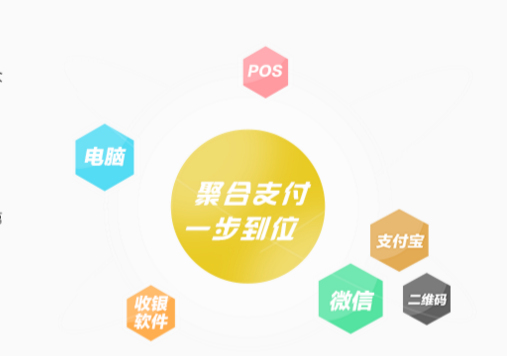 合付通