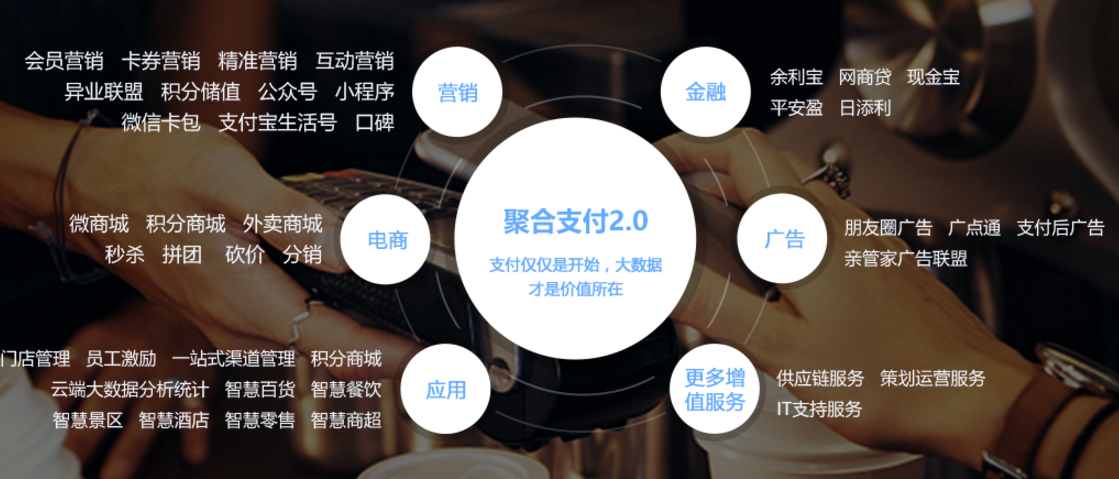 亲管加