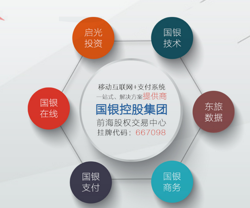 国银集团
