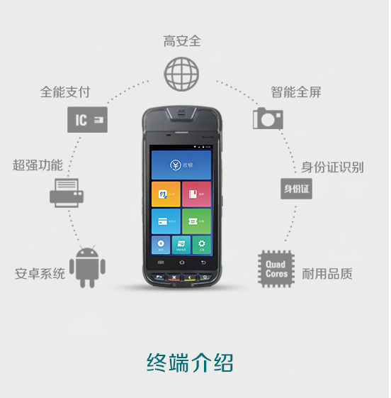 商联支付智能pos机营肖系统,不但能收银还能推