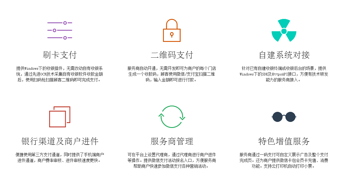 代理聚合支付如何选择伊加正规的移动支付服务