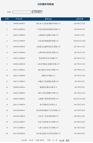 已有23张支付牌照被玩丢 这次补发的传化支付是