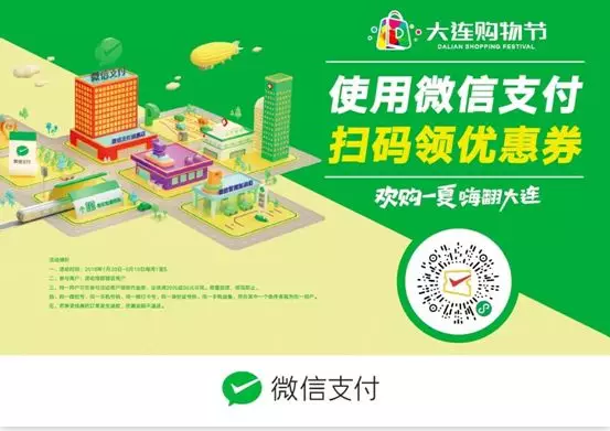 微信支付《大连智慧生活画像》:旅游消费力居