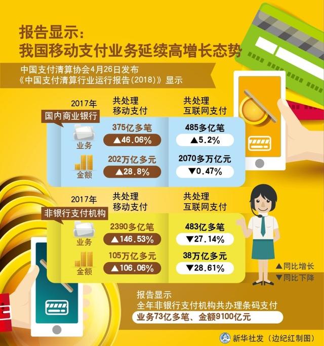 中郭引领全球移动支付,海外媒体团来杭实地体