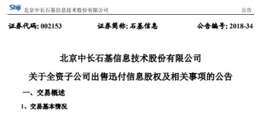盒子收购支付牌照存变数,迅付法人质押股权目